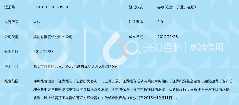 首创证券有限责任公司陕西分公司_360百科