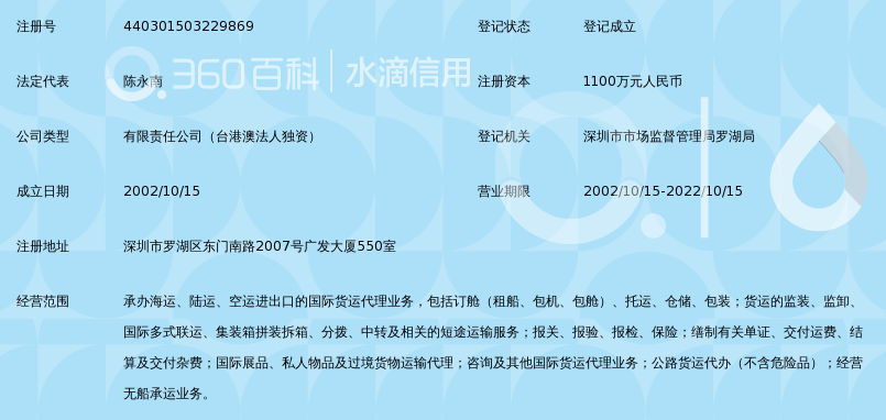深圳市鸿安货运代理有限公司_360百科