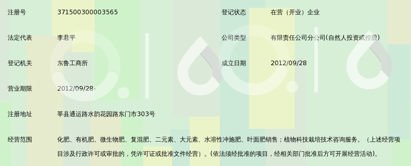 山东华农乡村季风生物农业科技有限公司聊城分