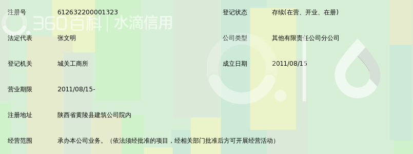 延安建安监理有限责任公司黄陵分公司_360百