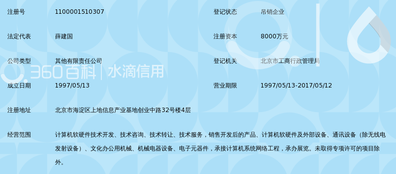 北京科利华晓军管理软件有限责任公司_360百
