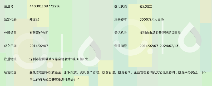 深圳乐盈国际基金投资管理有限公司