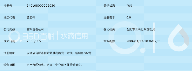 合肥合众智业房产代理销售有限公司_360百科