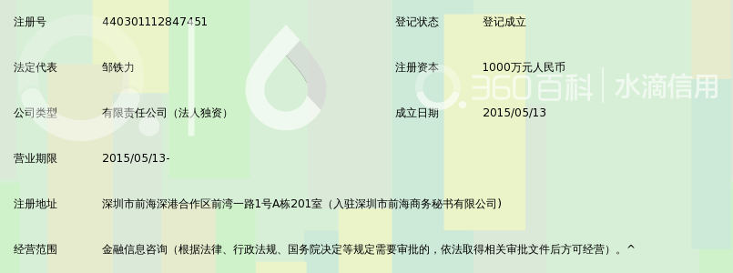 深圳飞马普惠金融服务有限公司_360百科
