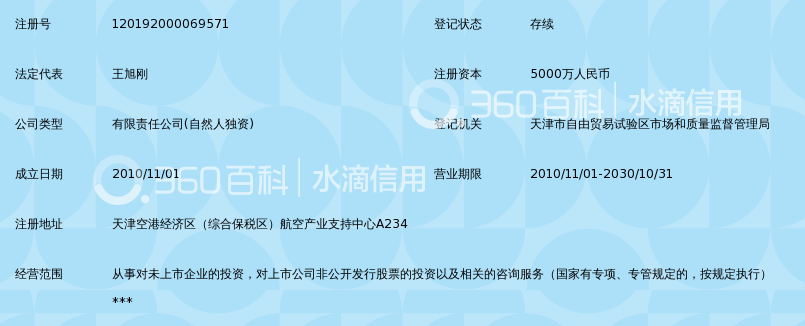 天津亿泓股权投资基金有限公司_360百科