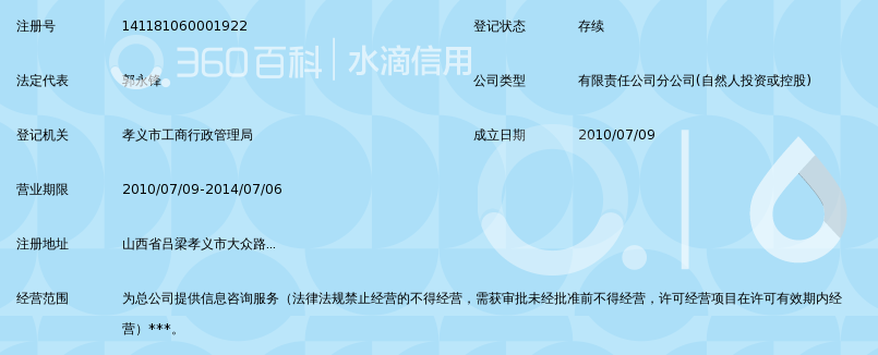 吕梁龙之旅国际旅行社有限公司孝义分公司