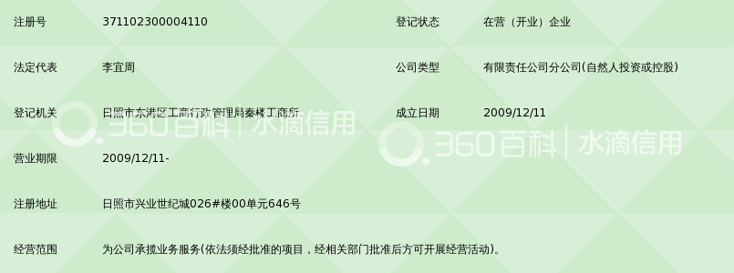 青岛城乡建筑设计院有限公司日照分公司_360