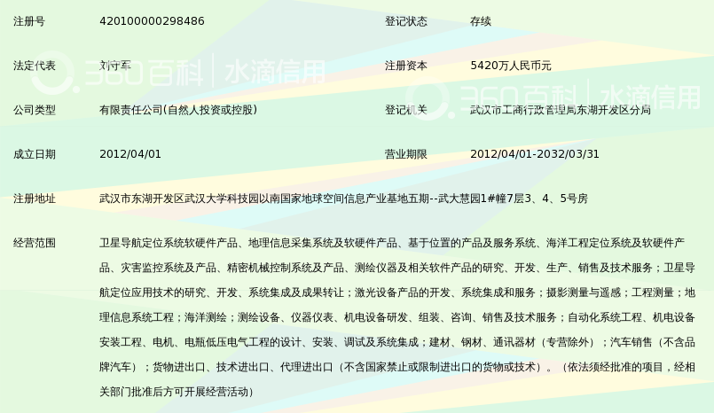 武汉海达数云技术有限公司_360百科