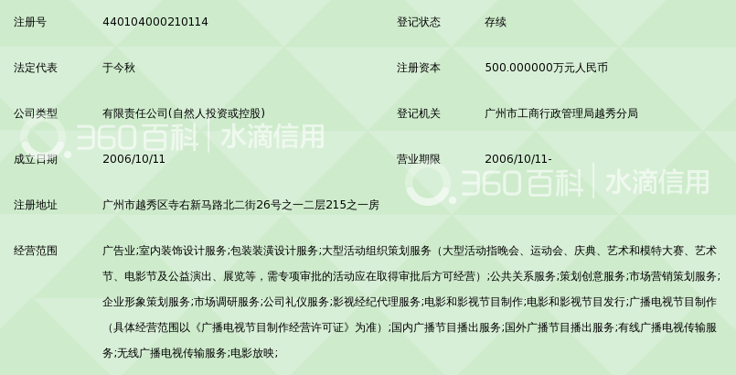 广州金燕达观文化传播有限公司