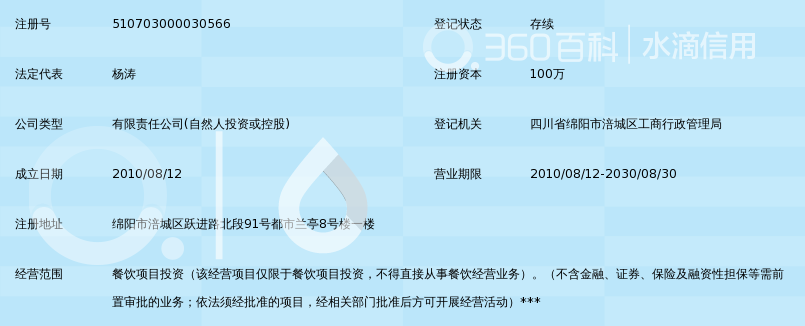 四川省绵阳市执信餐饮投资有限公司_360百科