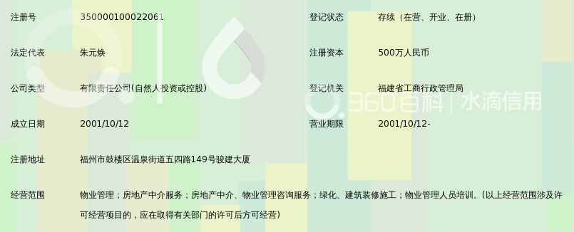 福建省中庚物业管理有限公司