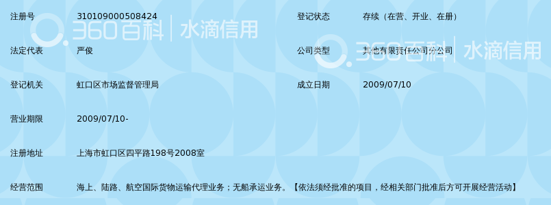 广州欧华国际货运代理有限公司上海分公司