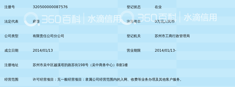 中国移动通信集团江苏有限公司苏州分公司吴中