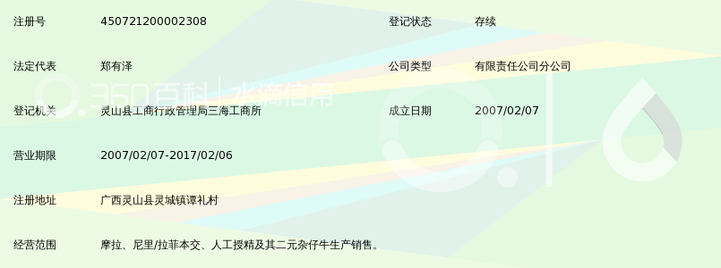 广西百强水牛奶业股份有限公司帽岭奶水牛养殖