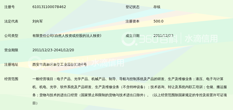 西安飞睿航空控制技术有限公司_360百科