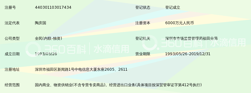 铜陵有色金属深圳公司_360百科