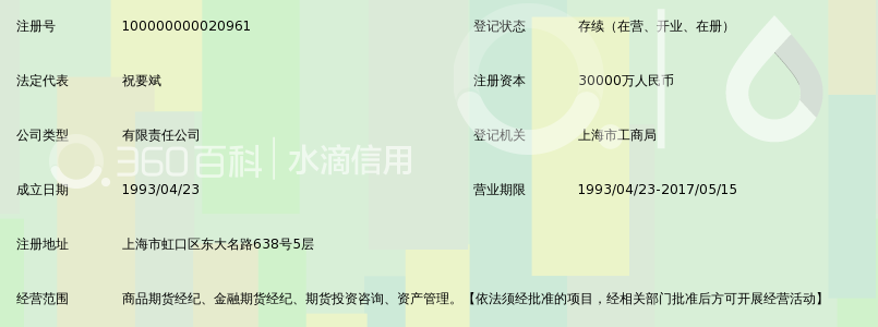 国投中谷期货有限公司_360百科