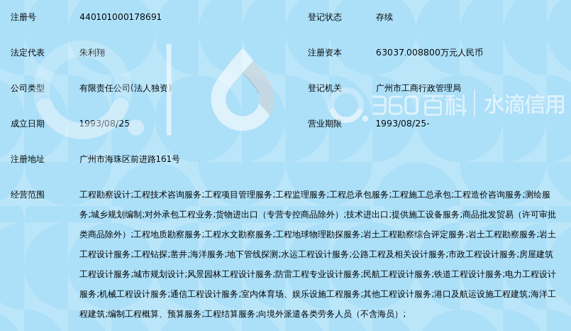 中交第四航务工程勘察设计院有限公司_360百