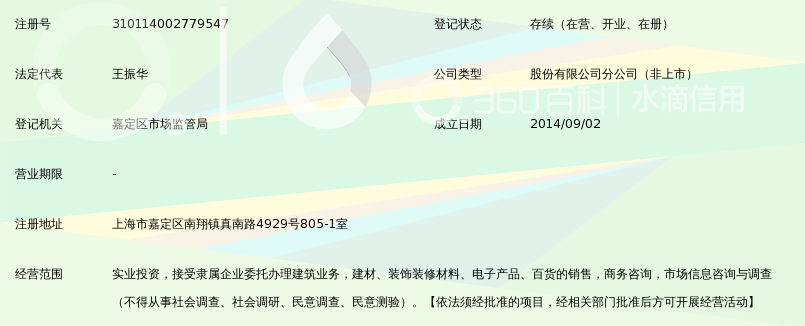 新城控股集团股份有限公司上海第一分公司