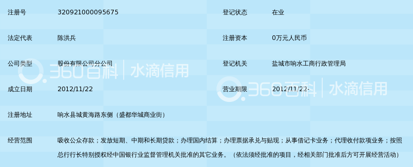 江苏响水农村商业银行股份有限公司城南支行