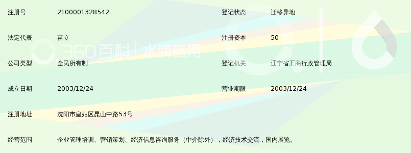 辽宁中小企业服务中心_360百科