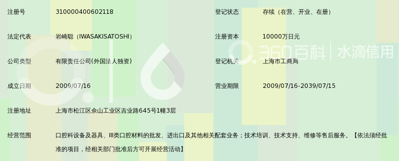 松风齿科器材贸易(上海)有限公司_360百科