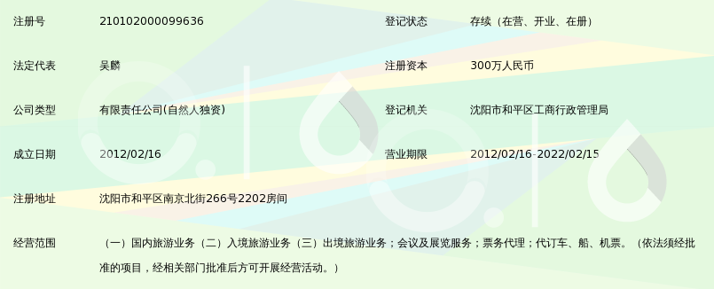 沈阳美地国际旅行社有限公司_360百科
