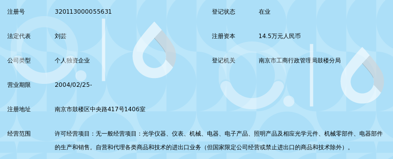 光学镜头市场动态观察：从技术创新到市场需求的变化