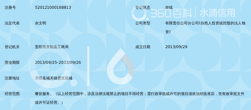 贵州开磷物业管理有限公司开阳红湖食府分公司