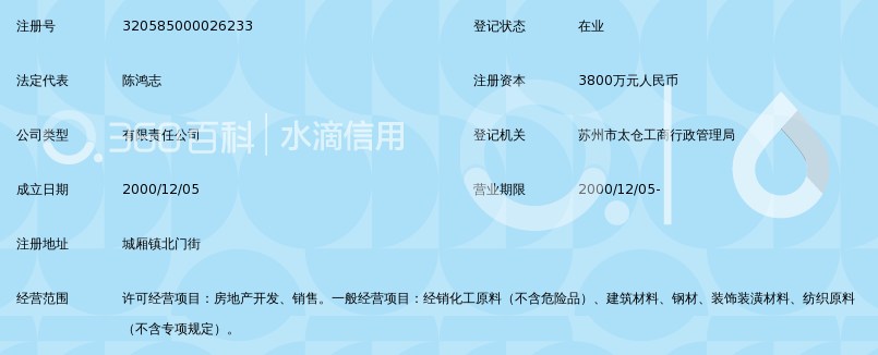 太仓市津华房地产开发有限公司_360百科