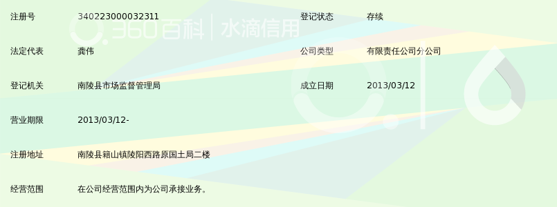 芜湖龙翔电力设备安装工程有限公司南陵分公司