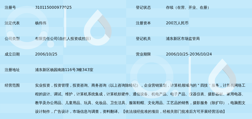 上海赢科投资有限公司