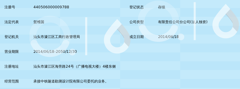 中铁隧道勘测设计院有限公司汕头分公司_360
