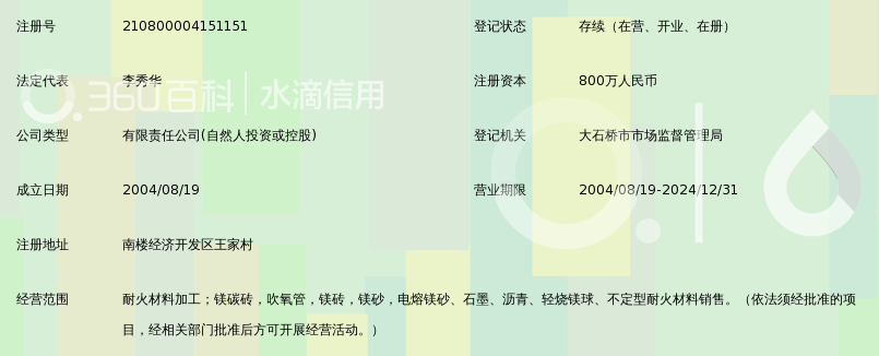 大石桥市镁都耐火材料有限公司_360百科