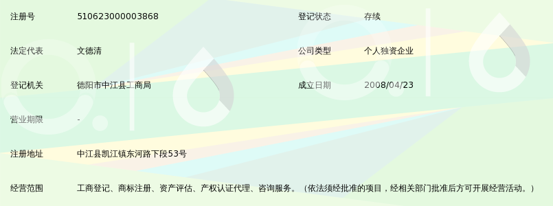 中江县光阳商事咨询代理事务所