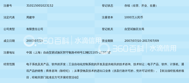 上海霍莱沃电子系统技术有限公司_360百科
