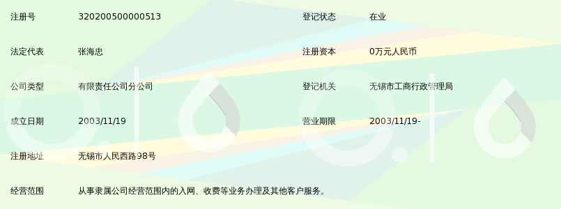 中国移动通信集团江苏有限公司无锡分公司人民