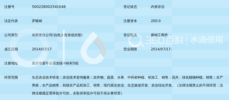 有机蔬菜种植：绿色革命的兴起
