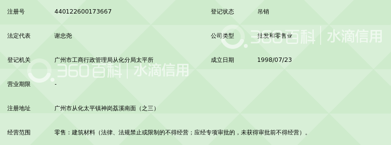 泰如建材