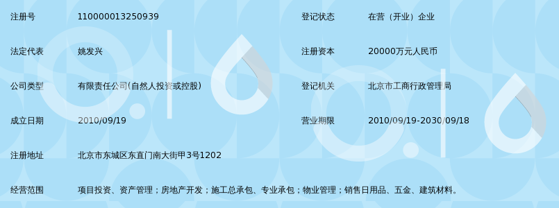 联盛兴业投资控股集团有限公司