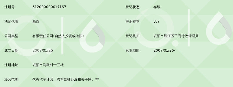 资阳市快易达经纪服务有限公司_360百科