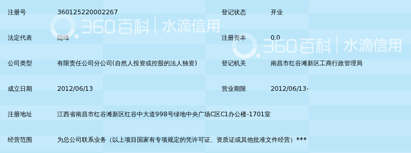 上海建工二建集团有限公司南昌分公司