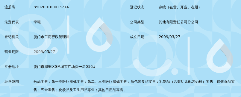 厦门鹭燕大药房有限公司SM二分店