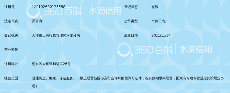 天津市河东区恒运顺通搬家服务部