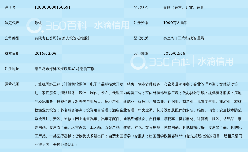 秦皇岛懋光网络科技有限公司_360百科