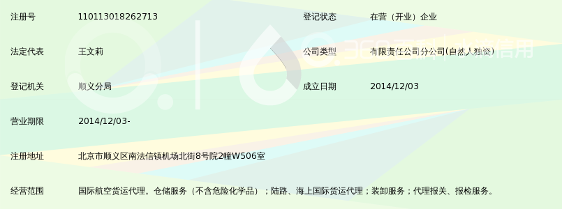 天津易客满国际物流有限公司北京分公司_360