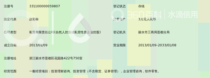 丽水市凯辉投资管理有限公司