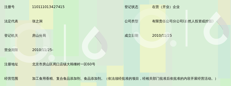 北京北方霞光食品添加剂有限公司房山分厂