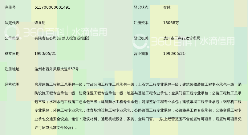 四川九鼎建筑工程集团有限公司_360百科