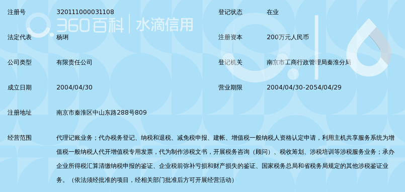 江苏苏税迅通税务师事务所有限公司_360百科
